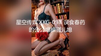 星空传媒 XKG-098 误食春药的公公爆操骚儿媳